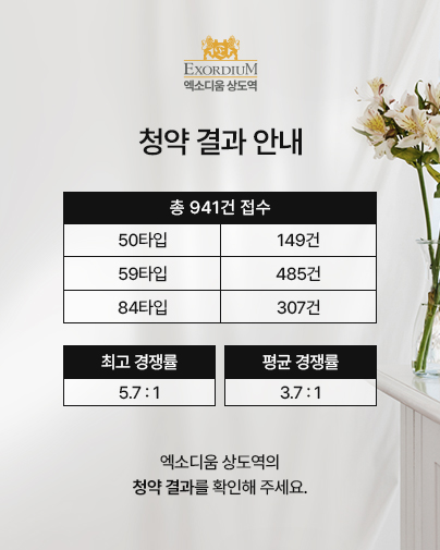 상도역 엑소디움 분양 안내